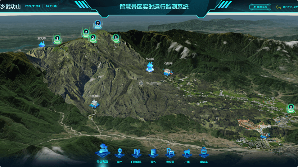 卫东倾斜摄影技术在旅游规划中的应用？